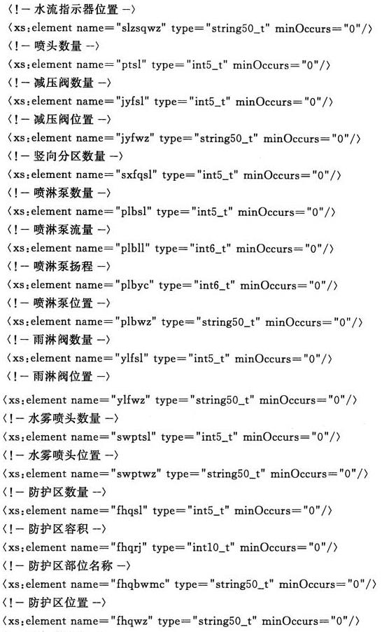 标准附图