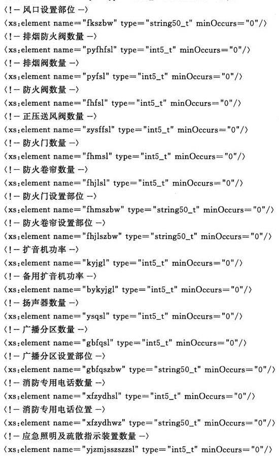 标准附图