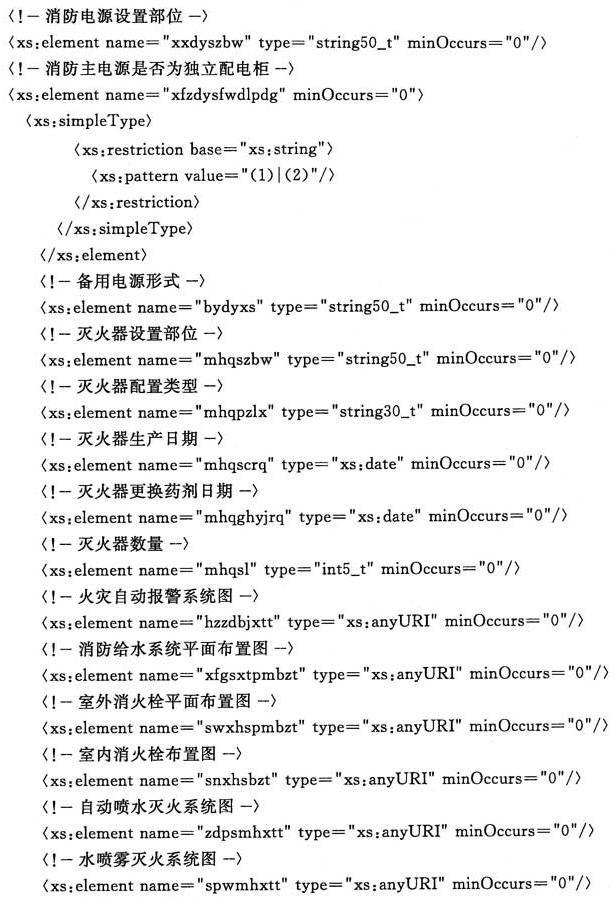 标准附图