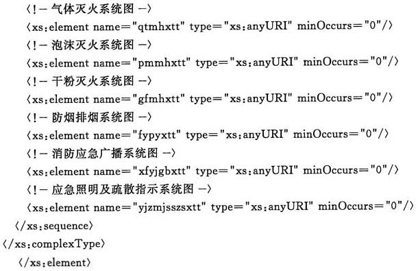 标准附图