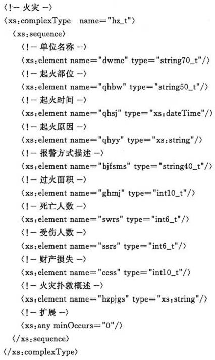 标准附图