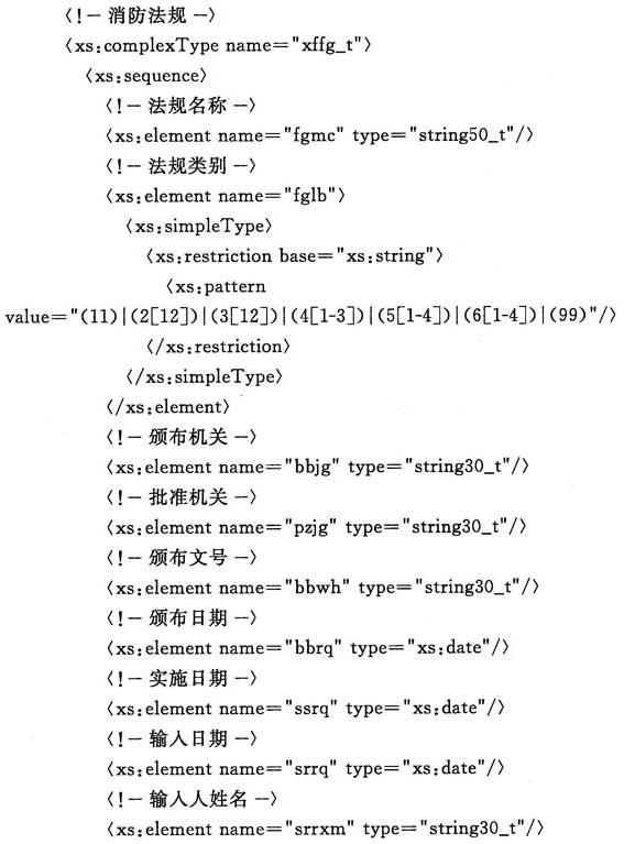 标准附图