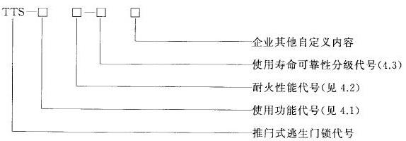 标准附图