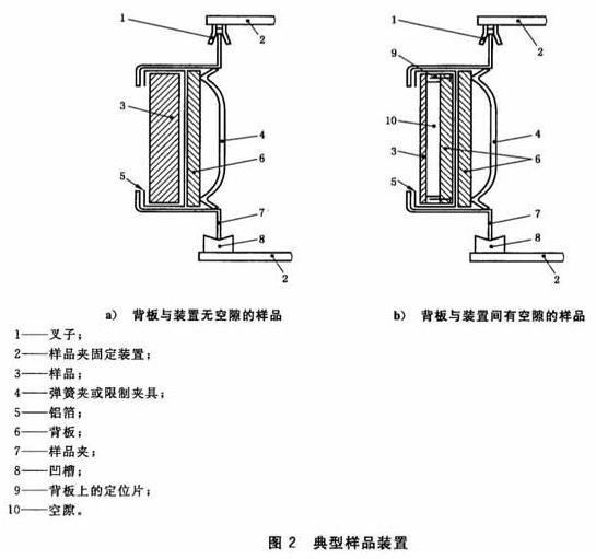 标准附图