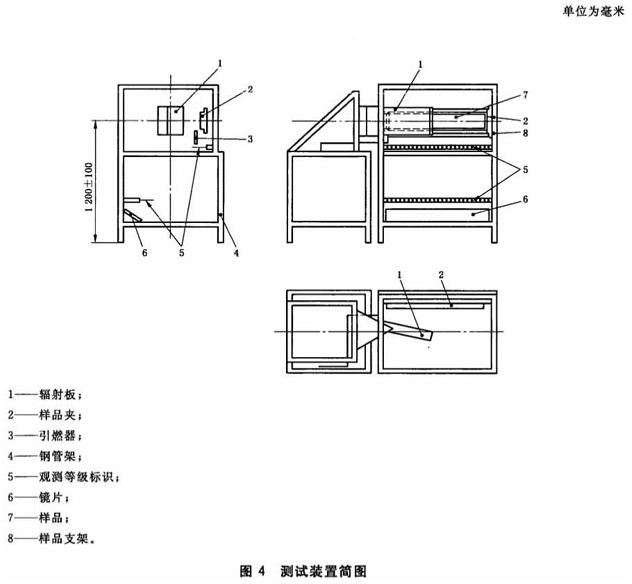标准附图