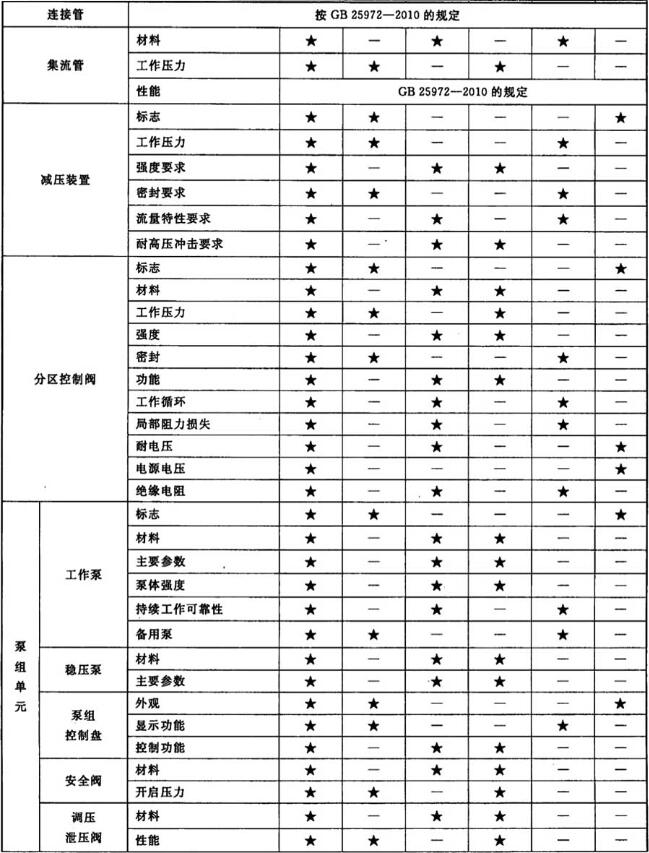 标准附图