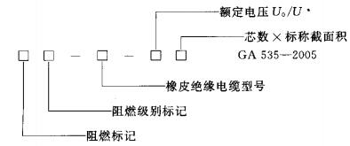 标准附图