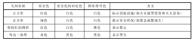 标准附图