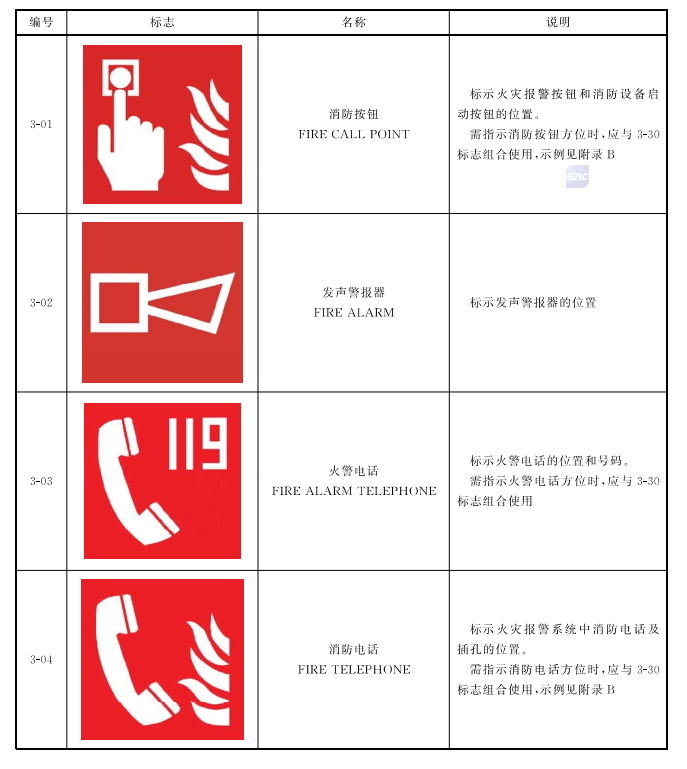 标准附图