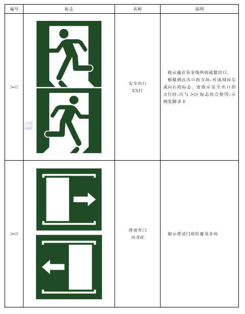 标准附图