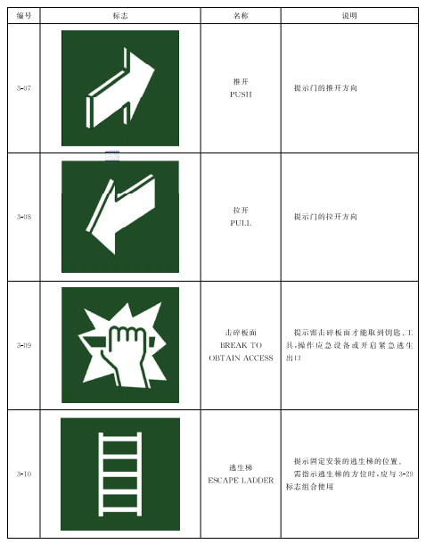 标准附图