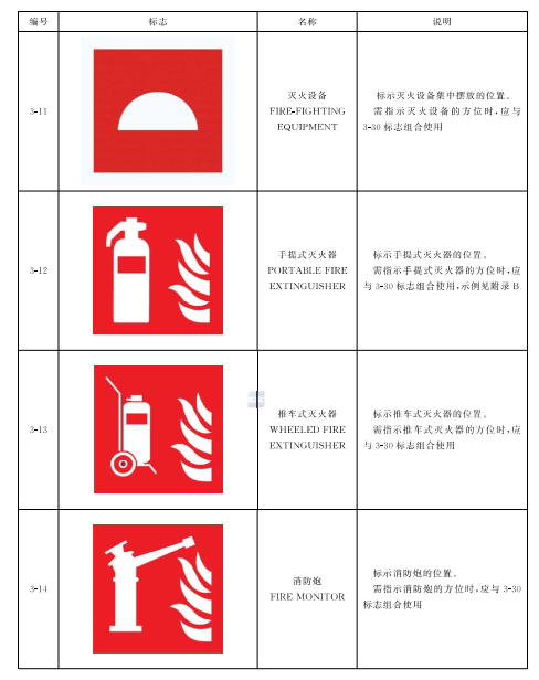标准附图