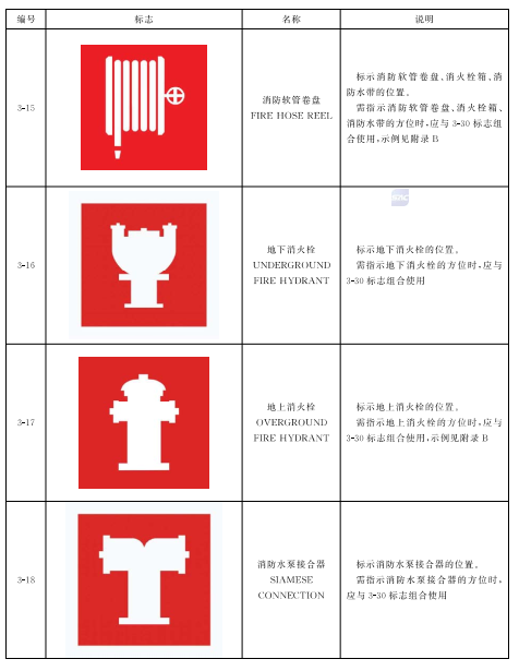 标准附图
