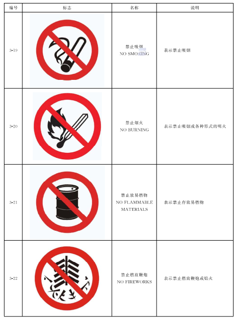 标准附图