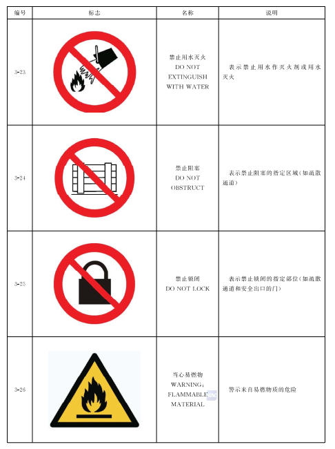 标准附图