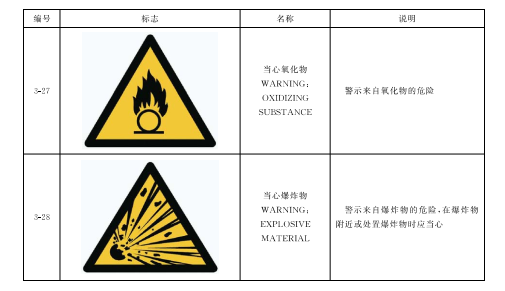 标准附图