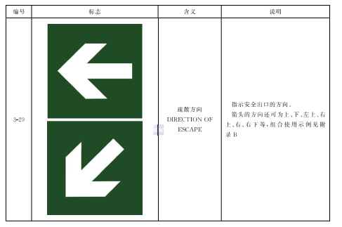 标准附图