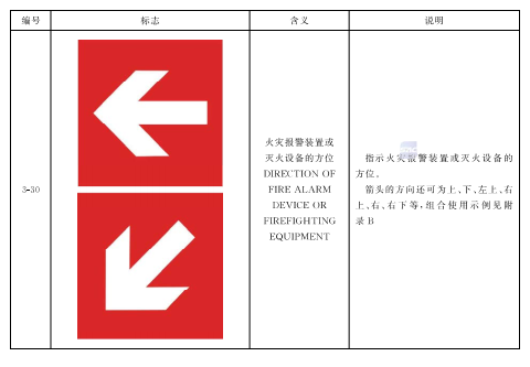 标准附图