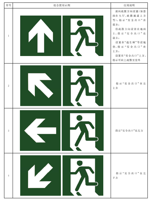 标准附图