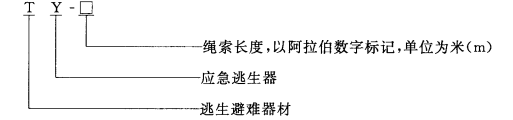 标准附图
