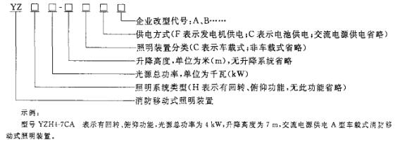 标准附图