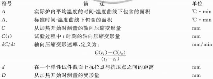 标准附图