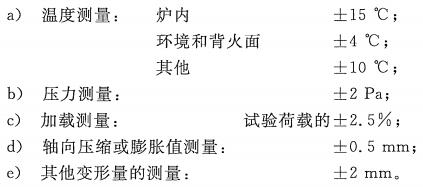 标准附图