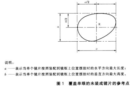 标准附图