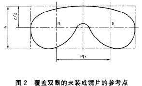 标准附图