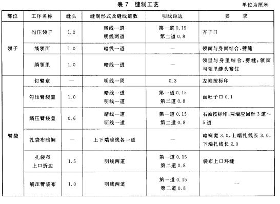 标准附图