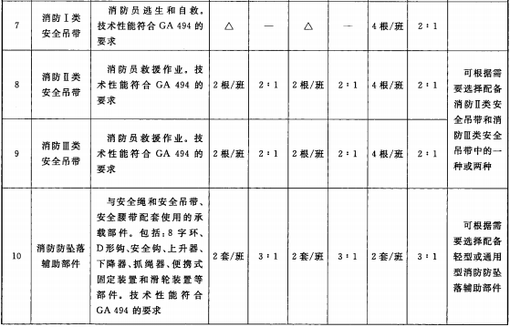 标准附图