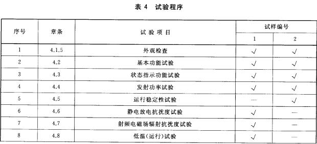 标准附图