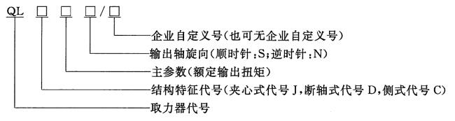 标准附图