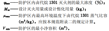 标准附图