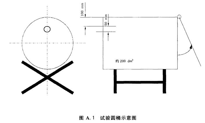 标准附图