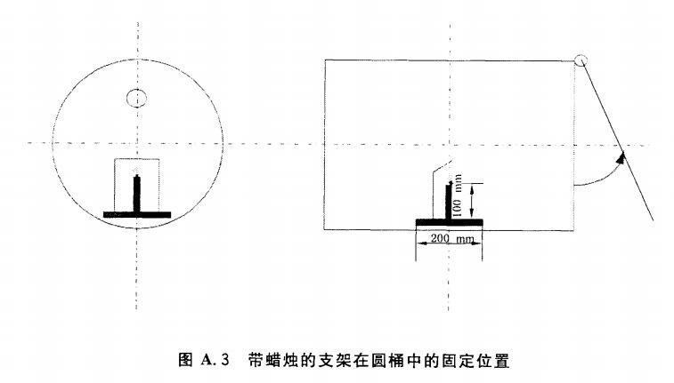 标准附图