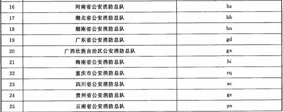 标准附图