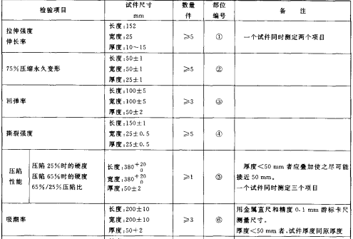 标准附图