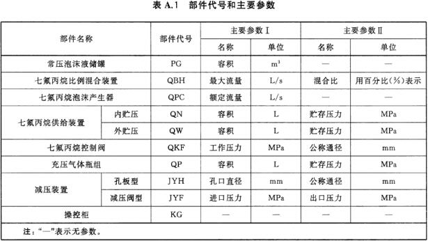标准附图