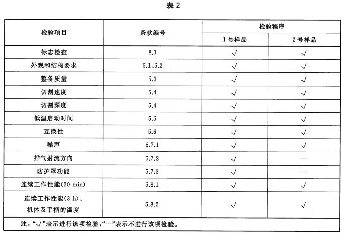 标准附图