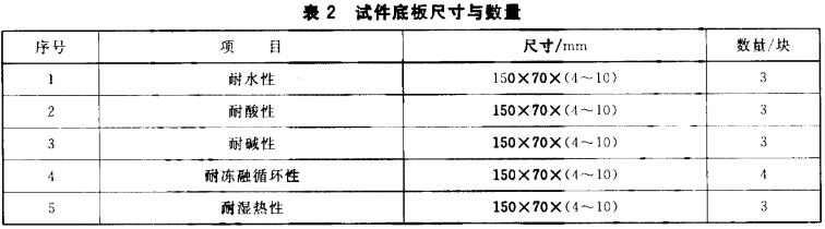 标准附图
