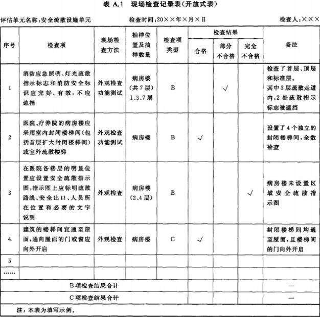 标准附图
