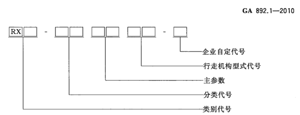 标准附图