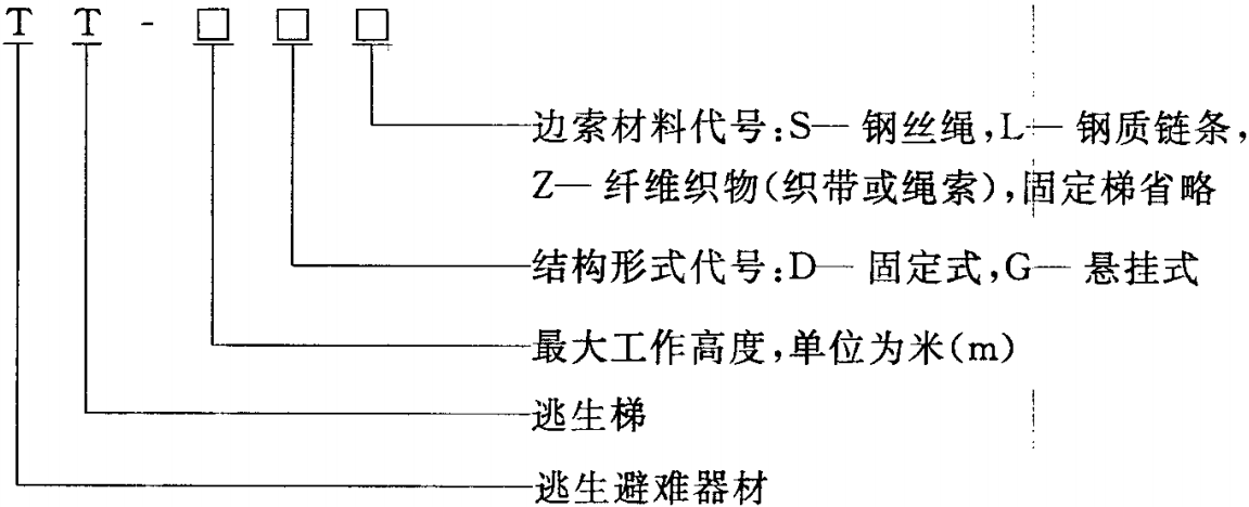 标准附图