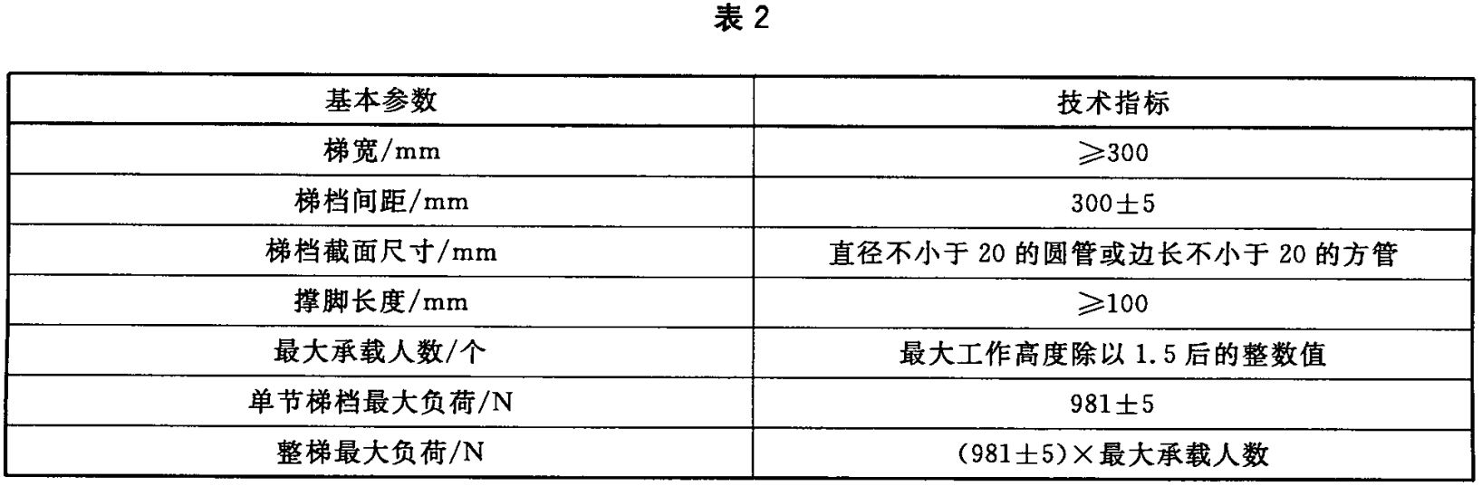 标准附图