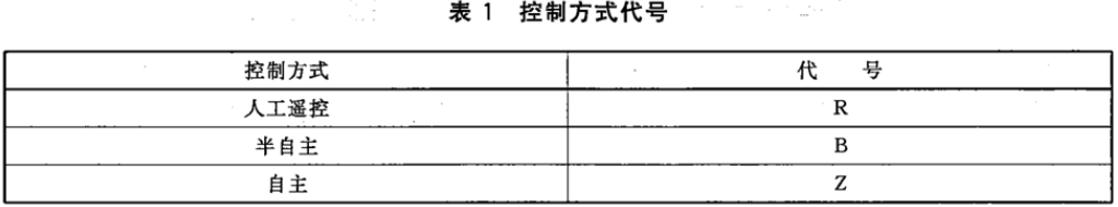 标准附图