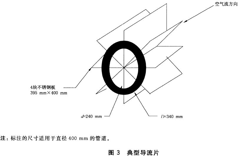 标准附图