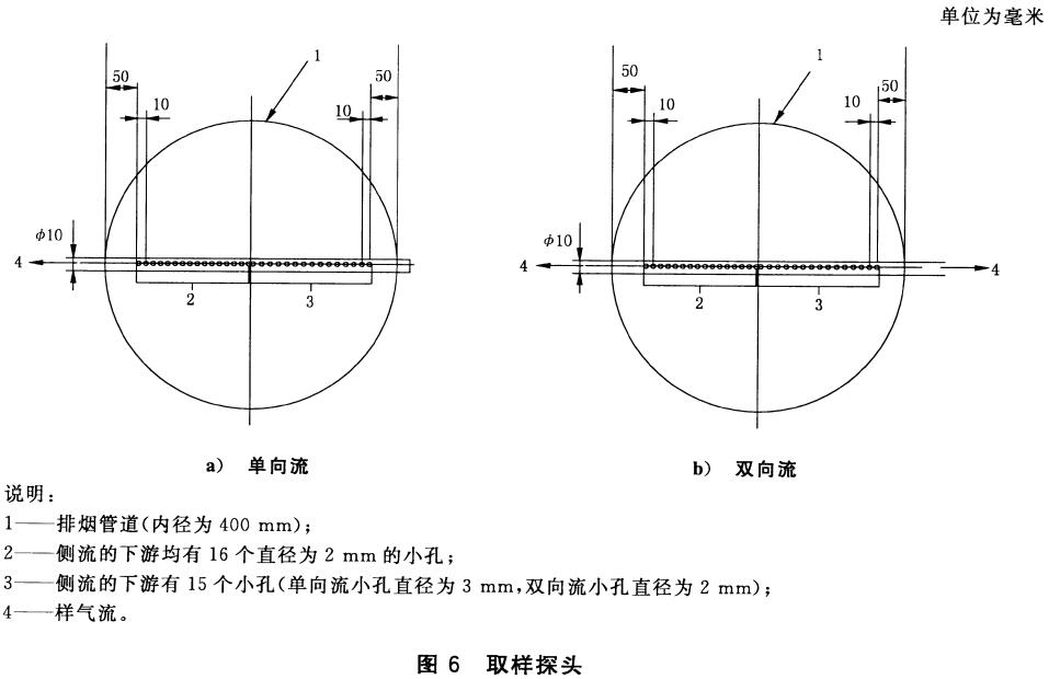 标准附图