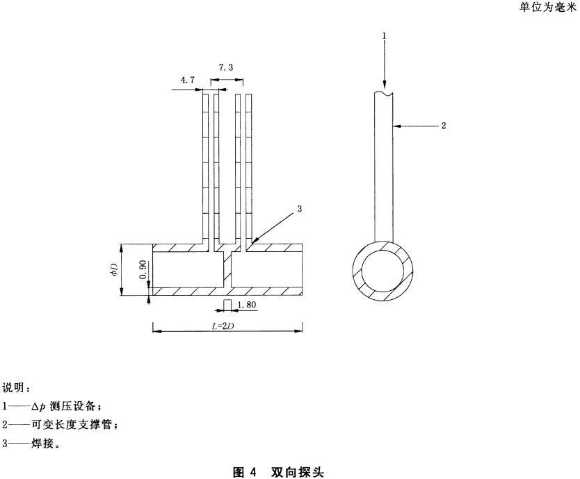标准附图
