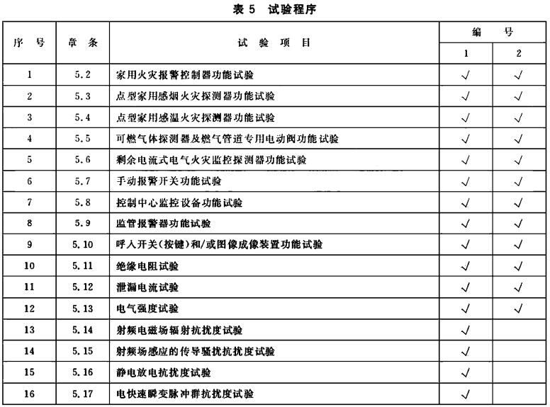 标准附图